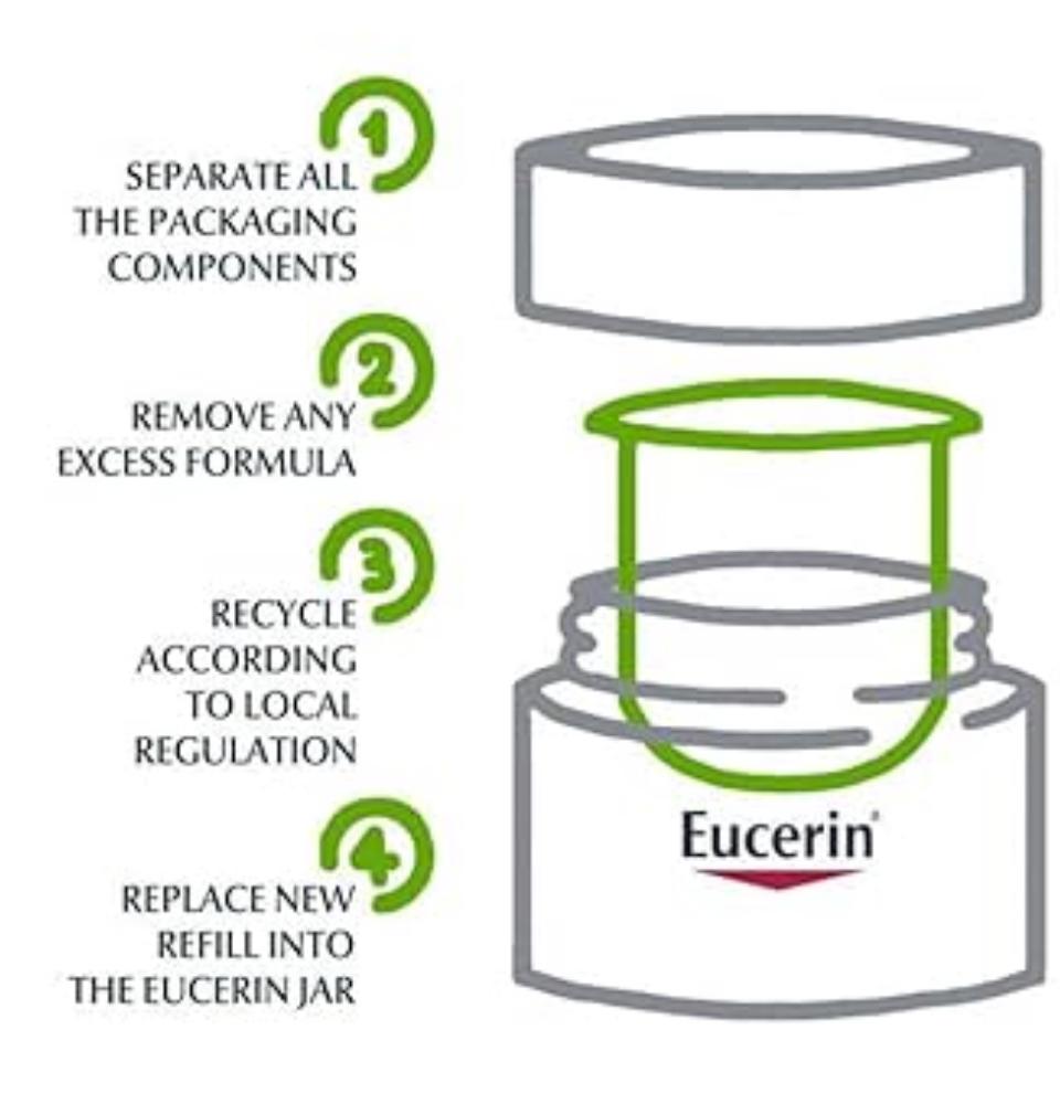 كريم يوسيرين للبشرة الجافة