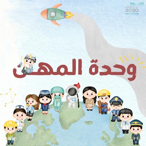 تخطيط استقصائي لوحدة المهن 3 أسابيع