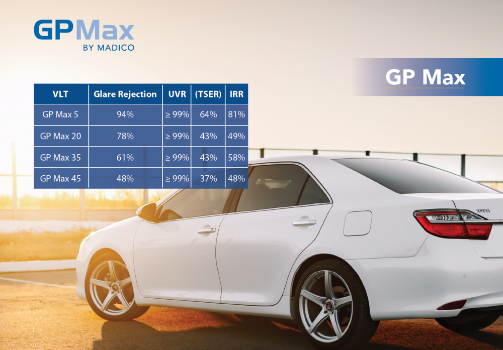 أنواع العوازل الحرارية للسيارات