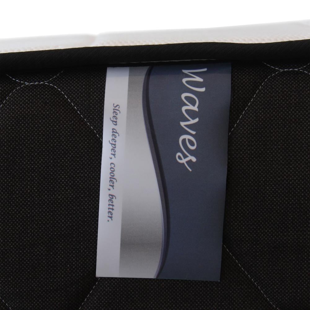 مرتبة ويفز - متوسط مايل للقساوة