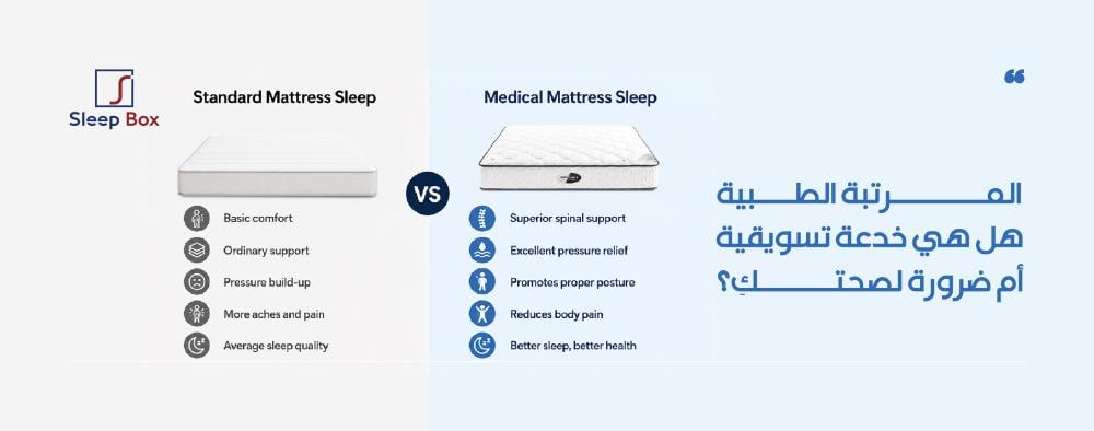 هل المرتبة الطبية فعلاً تعالج آلام الظهر؟ نكشف لكِ الحقيقة العلمية ونس
