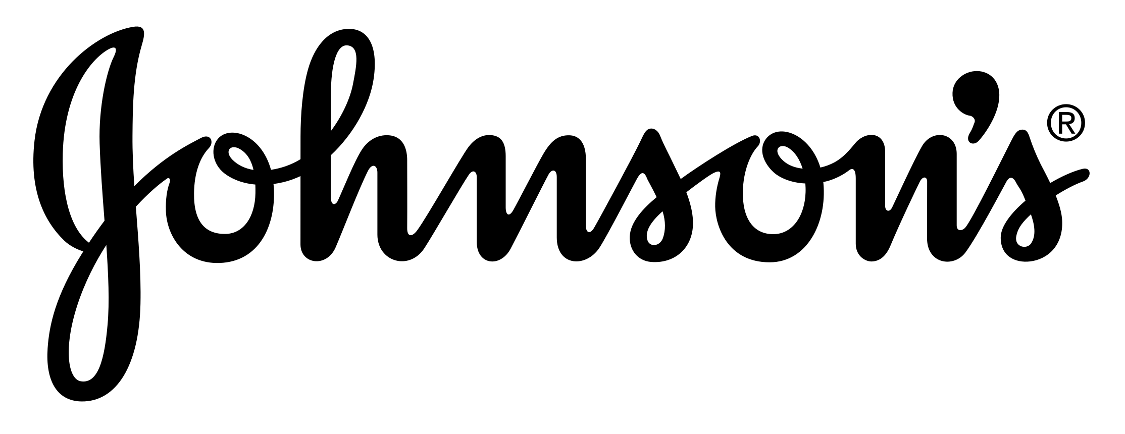 Johnson's