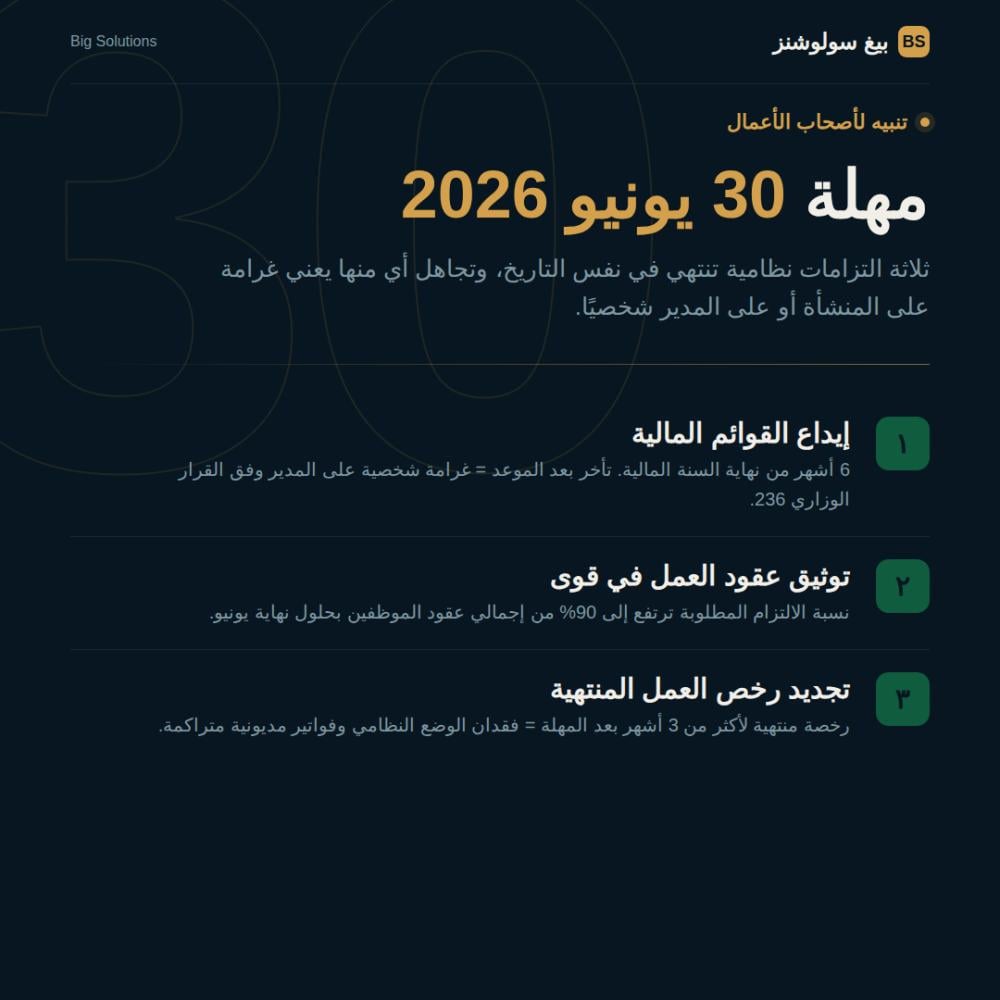 مهلة 30 يونيو 2026 ثلاثة التزامات نظامية لا يجوز لصاحب العمل تجاهلها