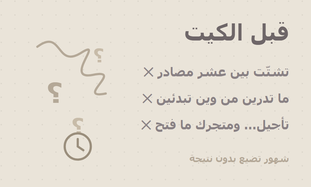 قبل الكيت