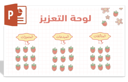 عرض تقديمي لوحة تعزيز المجموعات بقع الفراولة تفاعل...