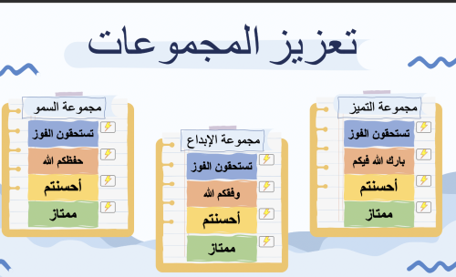 لوحة تعزيزالكترونية (عرض بوربوينت) كلمات تعزيز