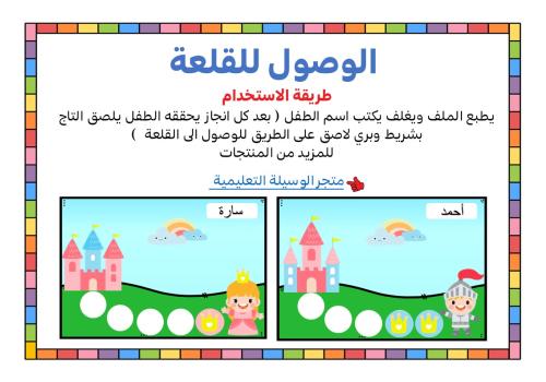 الوصول للقلعة