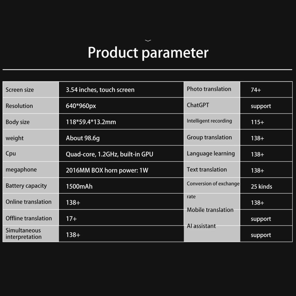 Product