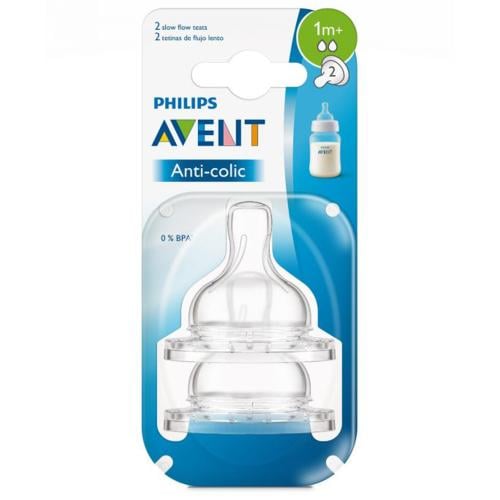 Avent Classic Nipple +1 Months Pieces صيدلية اليسر الحديثة