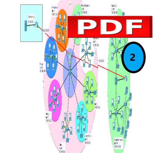 ملف PDF شرح مشروع شركة رئيسية وفرع في منطقة أخرى