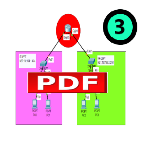 شرح تفعيل DHCP على الراوتر لمستوى مبتدئ بصيغة PDF