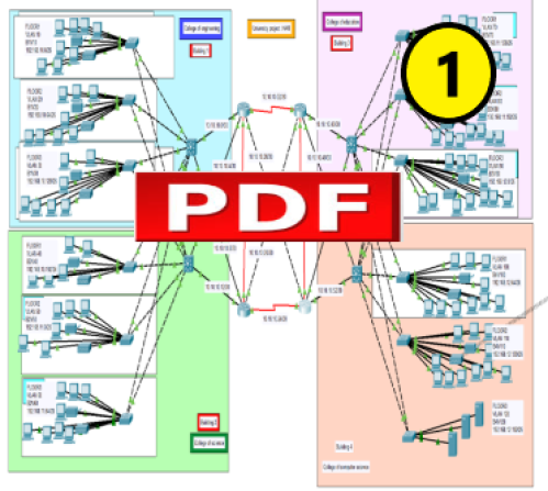 شرح مشروع 4 مباني على البكت تريسر بصيغة PDF