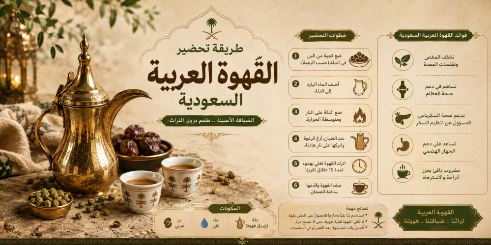 طريقة تحضير القهوة العربية السعودية