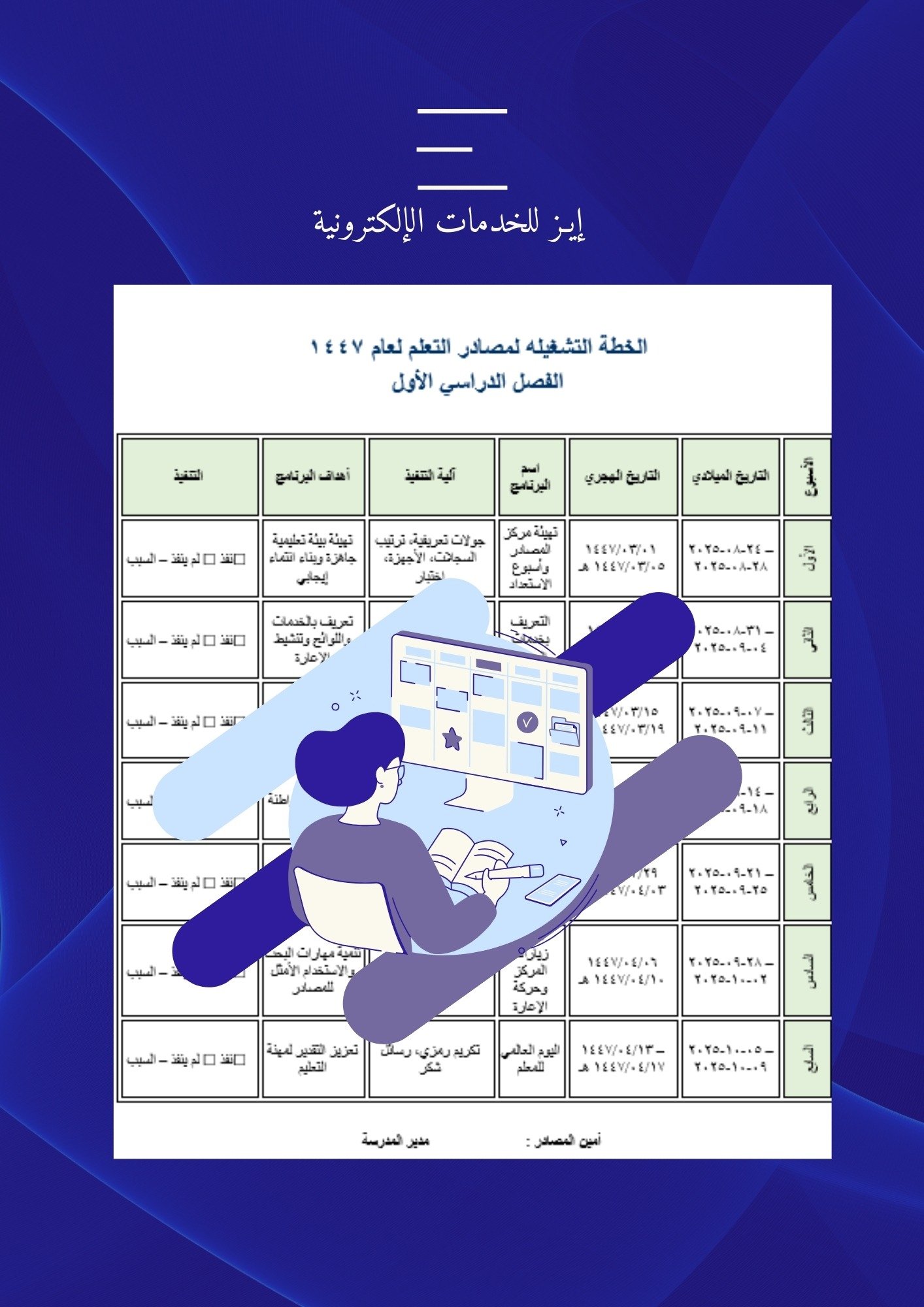 الخطة التشغيليه للمصادر الفصل الدراسي الأول
