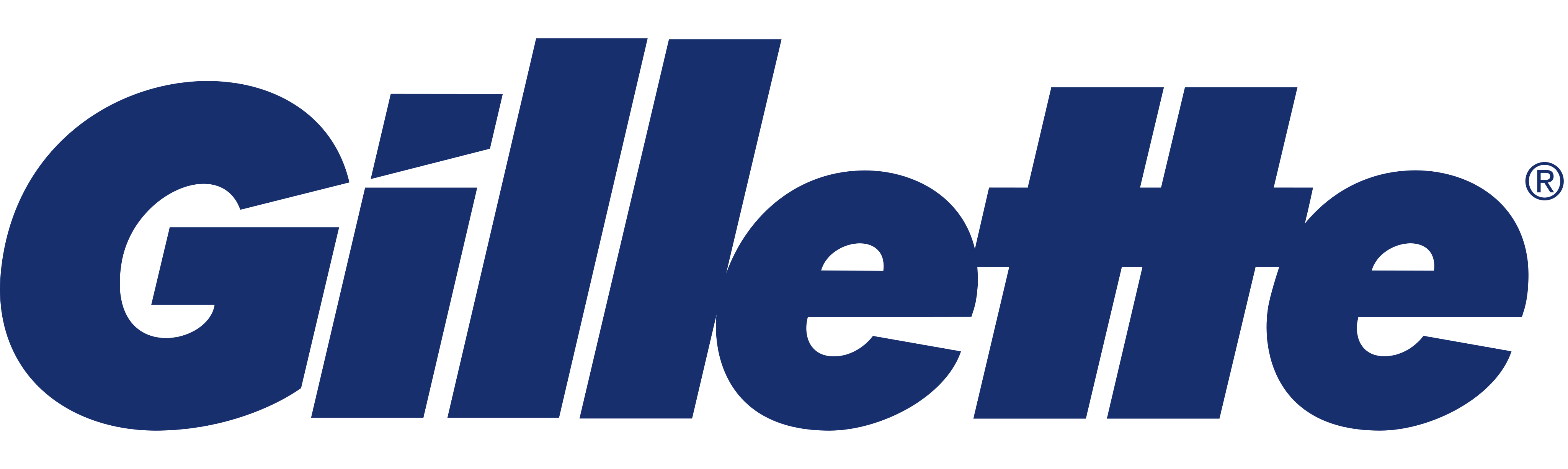 Gillette (جيليت)