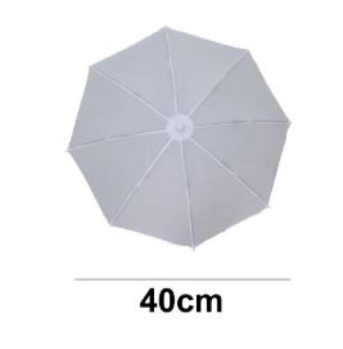 Foldable Head Umbrella Hat