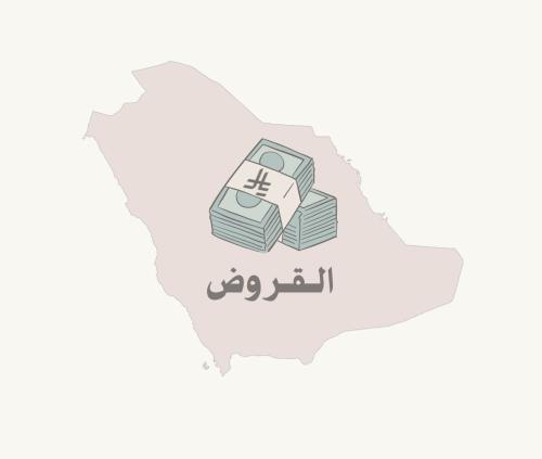 قروض بنك التنمية الاجتماعية.