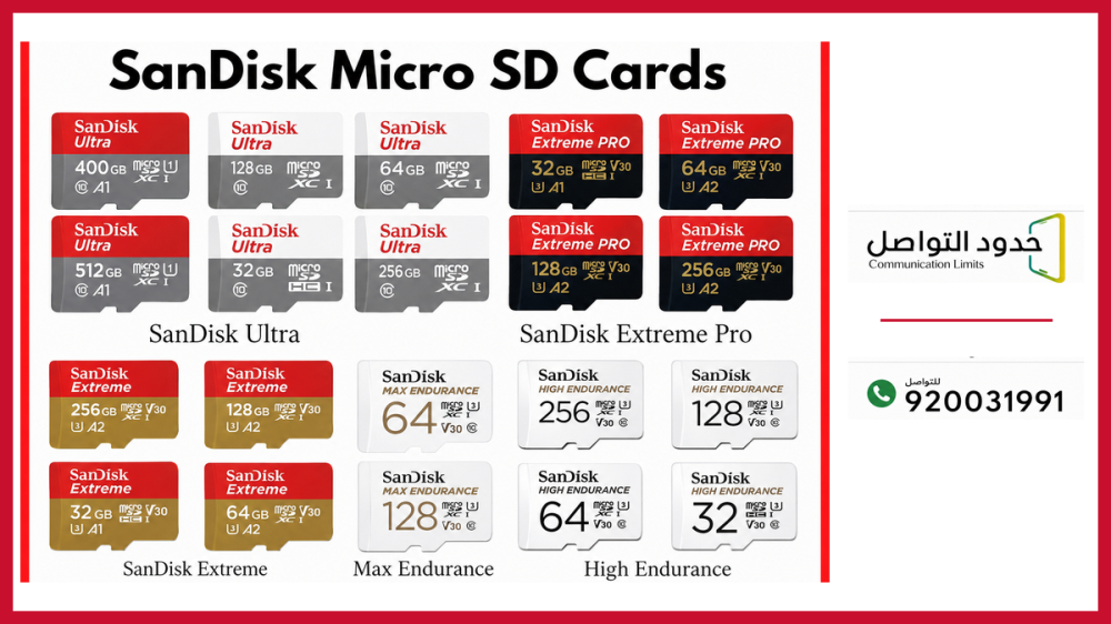 دليلك لذاكرات SanDisk microSD وفلاشات USB: وش الفرق وأي نوع يناسبك؟