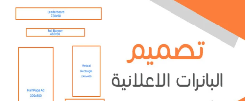 كيف تصمم بنر إعلاني يجذب الانتباه ويحقق أهدافك التسويقية؟