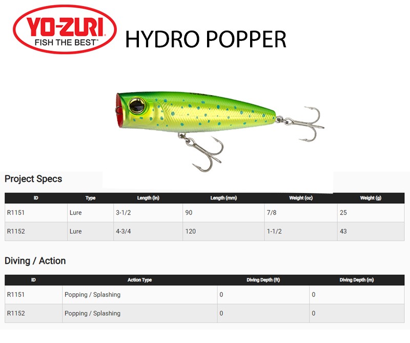 YO-ZURI HYDRO POPPER F 90mm 25g - متجر ادوات صيد السمك - بحر شوب