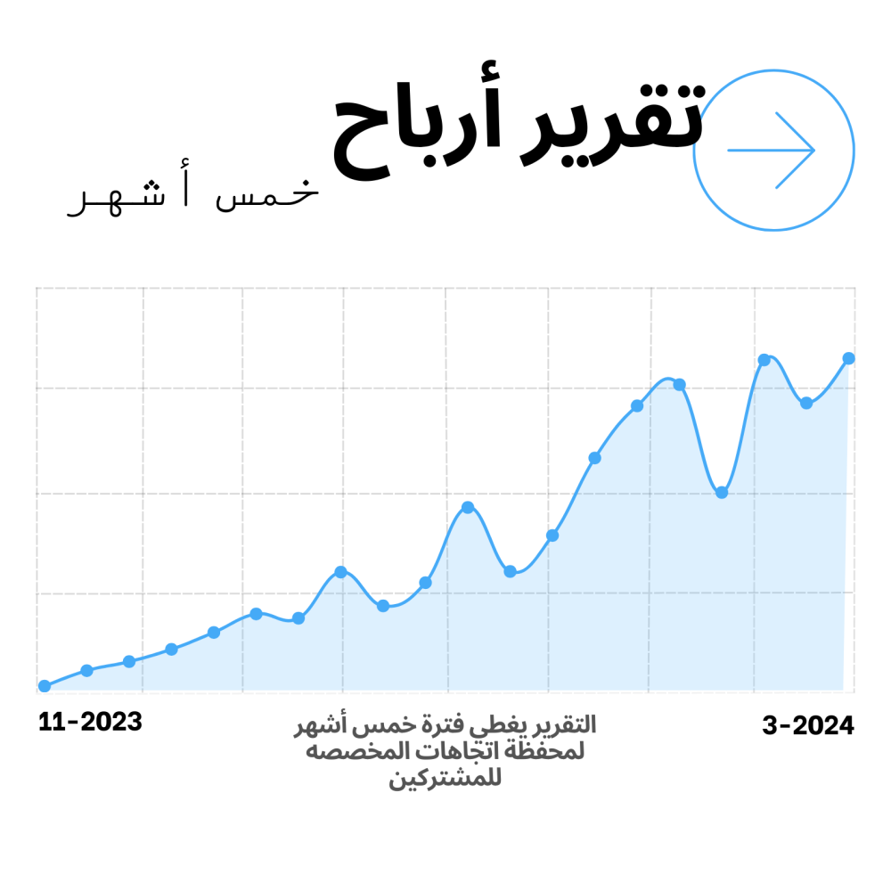 تقرير أرباح لمحفظة اتـجـاهـات