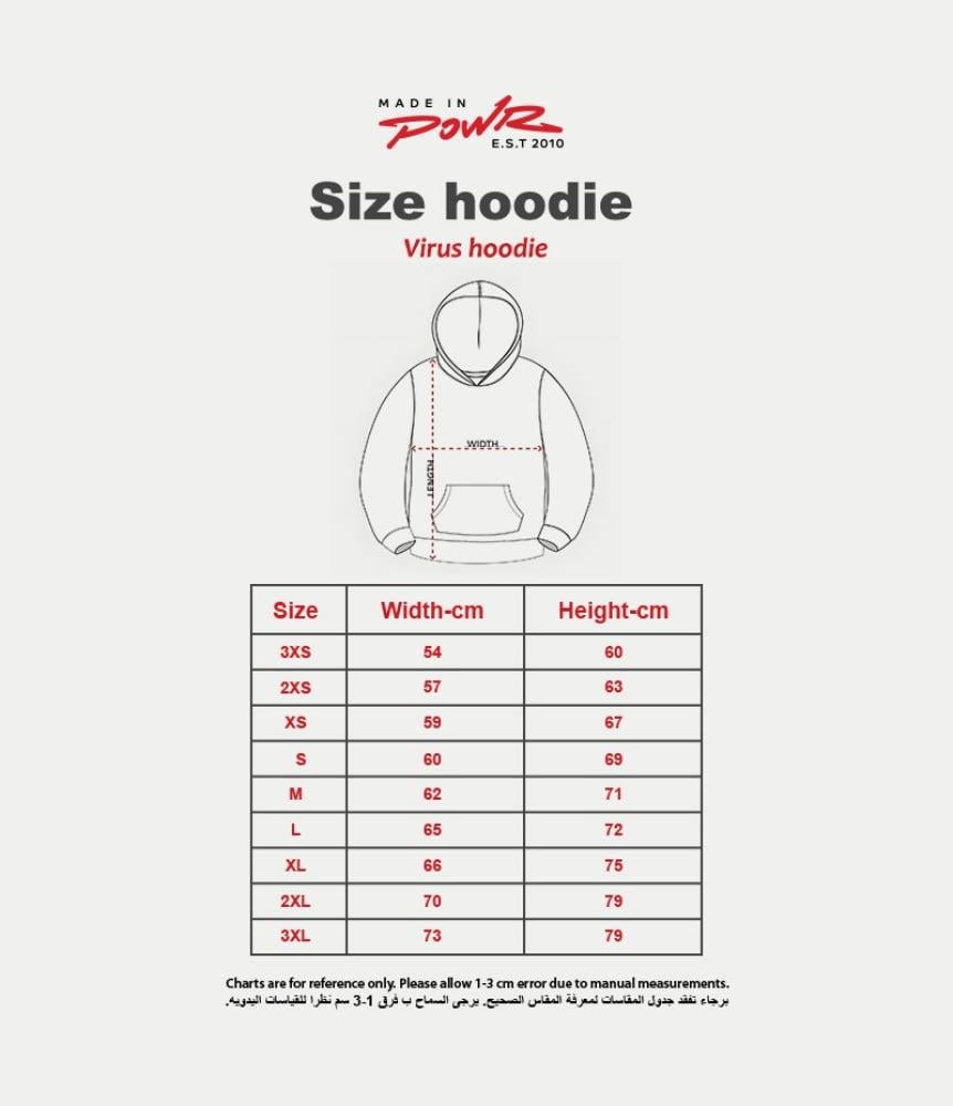 هودي فيورا سجنتشر