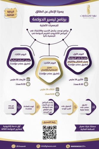 برنامج تسير الحوكمة ـ الباقة الثالثة