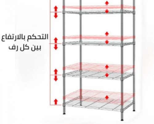 ارفف تخزين مقاس  60*45*200 رف 4ارفف