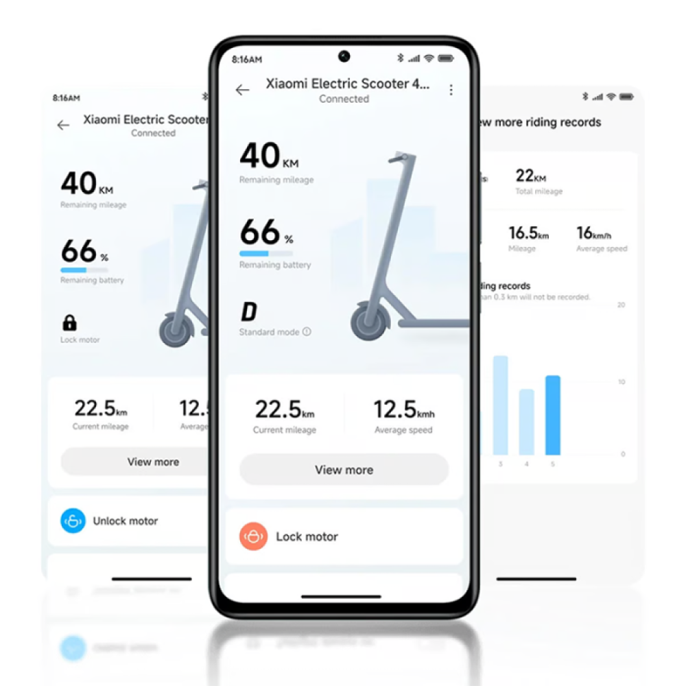 سكوتر كهربائي شاومي سكوتر 4 برو الجيل الثاني بسرعة 25 كيلو متر بالساعة وبقوة 1000 واط BHR8067GL - أسود