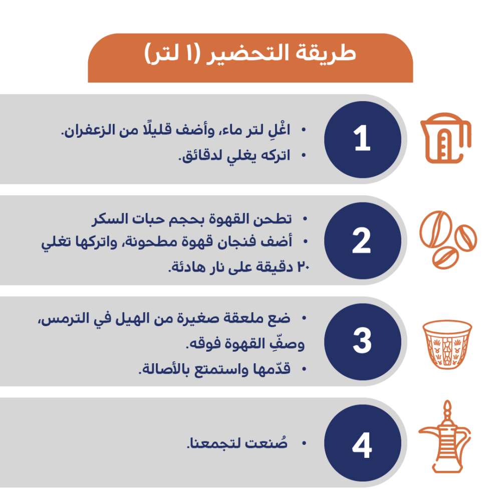 قهوة جبل عكمة السعودية 250G