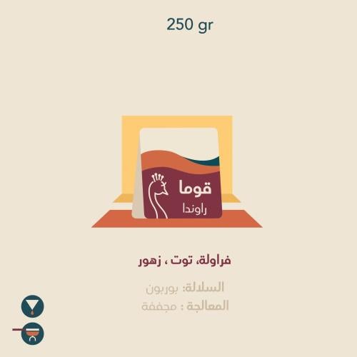 الطاووس - قوما