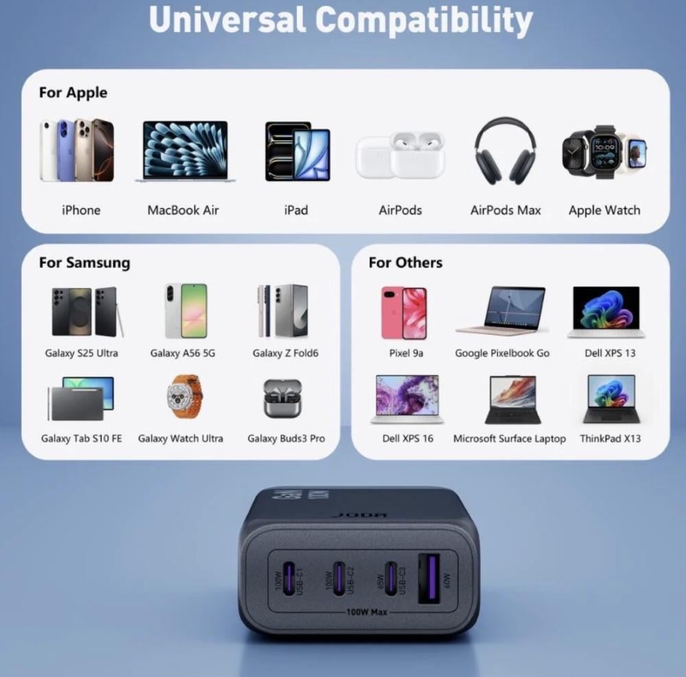 منصة فولتكس 100 واط 4 منافذ من Joda