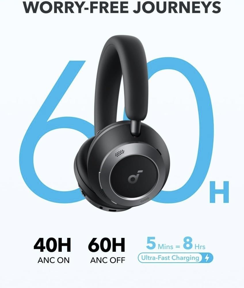 انكر - ساوند كور سبيس ون برو _ اسود A3062H11