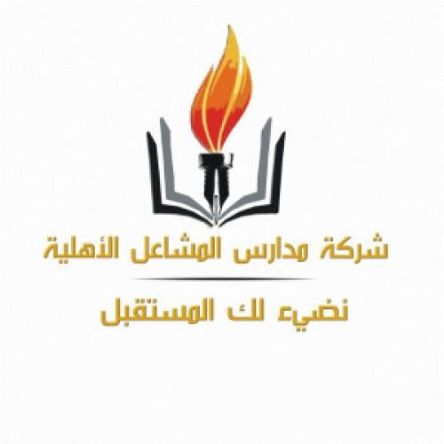 برنامج العبقري الصغير للحساب الذهني في مدرسة المشا...