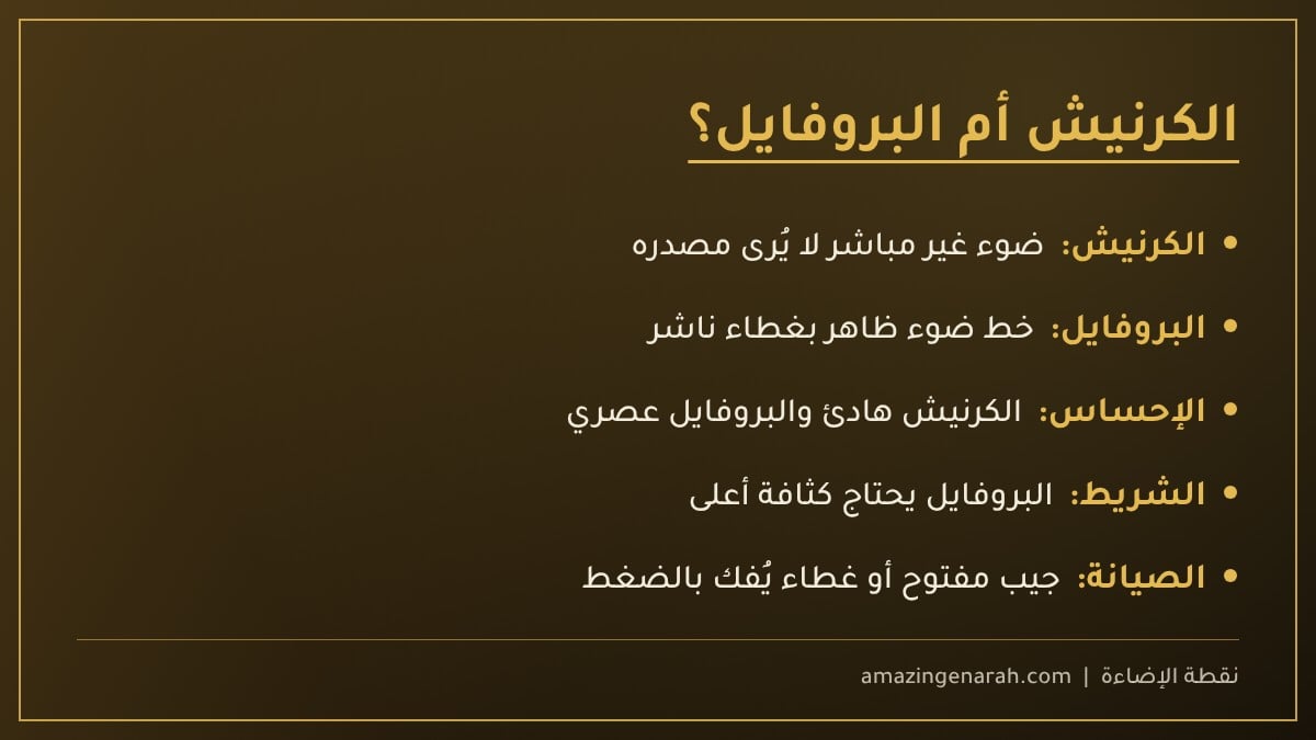 الفرق بين الكرنيش والليد بروفايل