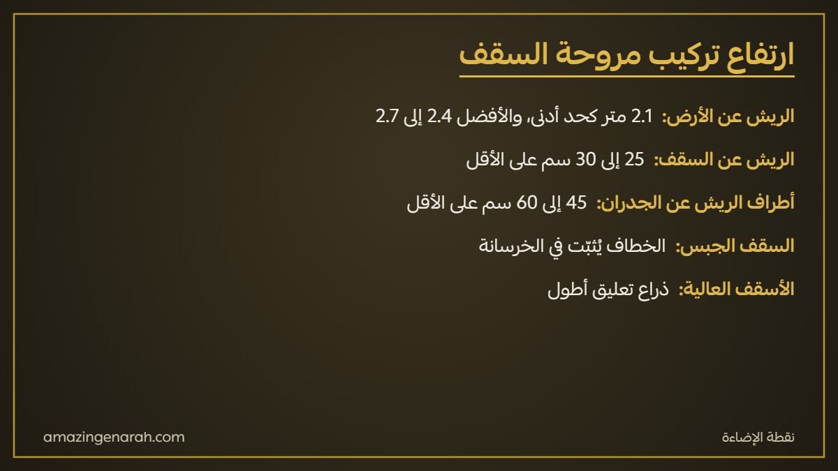 ارتفاع تركيب مروحة السقف والمسافة عن الجدران والسقف