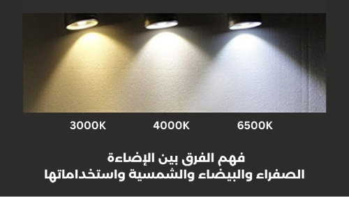 اضاءة صفراء - اضاءة بيضاء -اضاءة شمسية - اضاءة ليد - لمبات ليد - لمبة