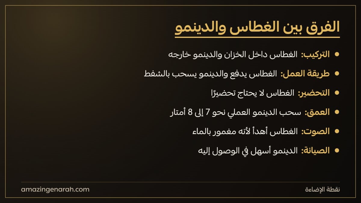 الفرق بين الغطاس والدينمو
