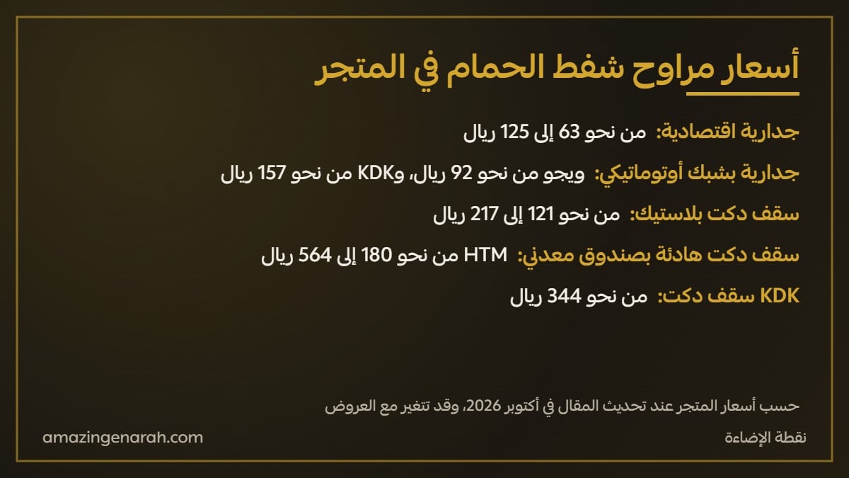 أسعار مراوح شفط الحمام في السعودية