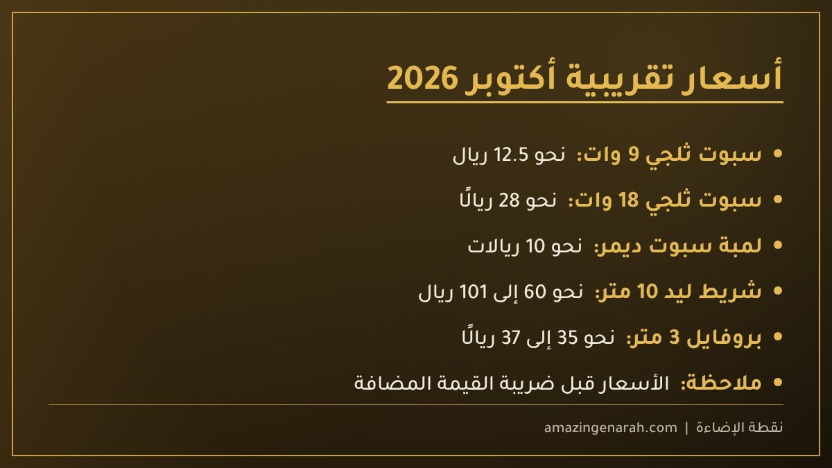 أسعار عناصر الإضاءة الحديثة أكتوبر 2026