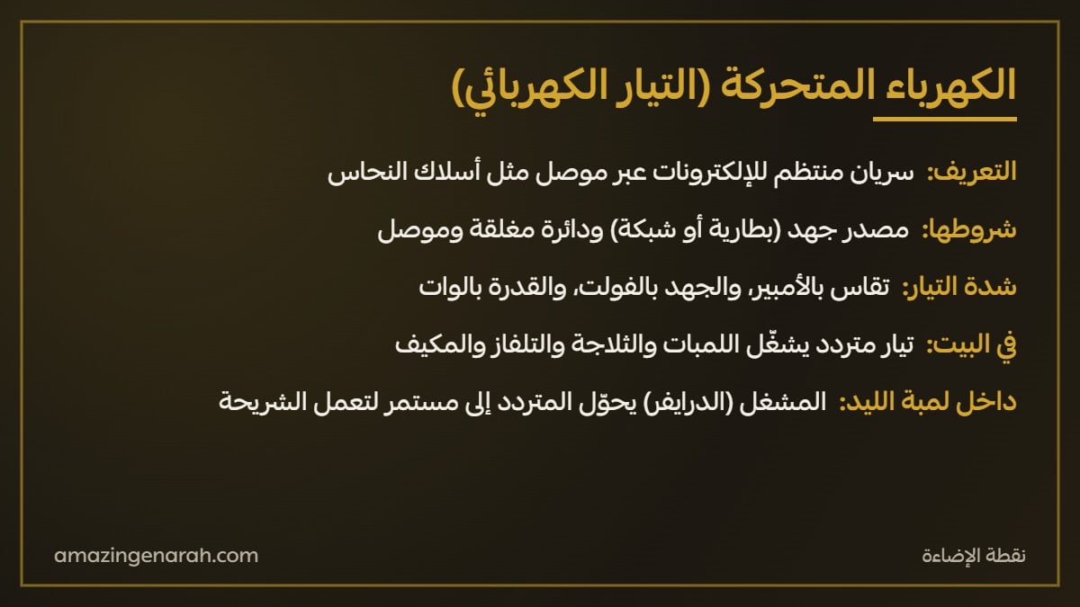 الكهرباء المتحركة التيار الكهربائي وشروطه ووحداته