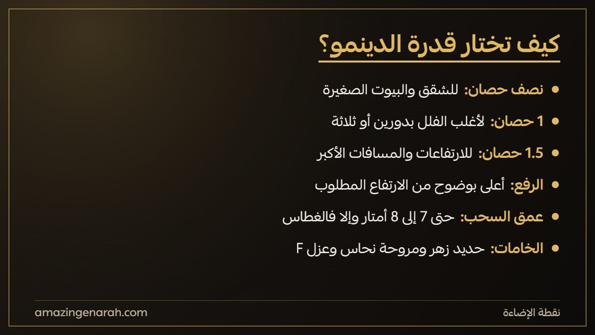 كيف تختار قدرة دينمو الماء للبيت بالحصان