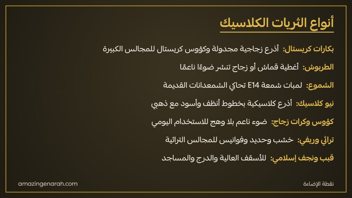 أنواع الثريات الكلاسيك بكارات وطربوش وشموع ونيو كلاسيك وكؤوس زجاج وتراثي