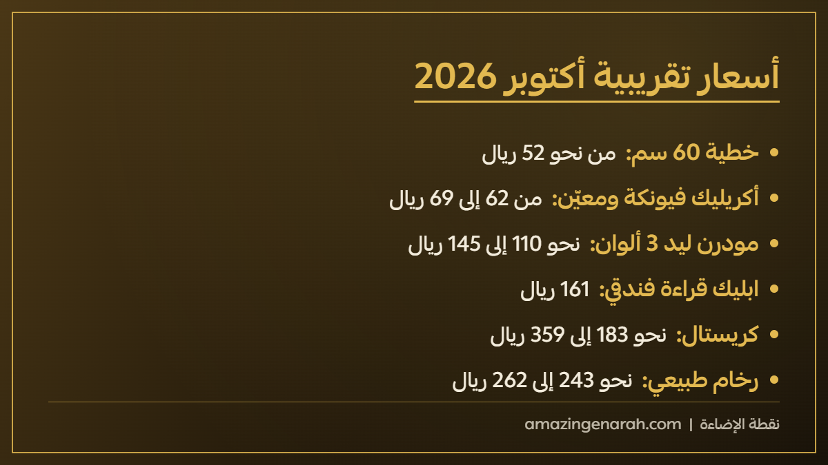 أسعار الإضاءة الجدارية الداخلية