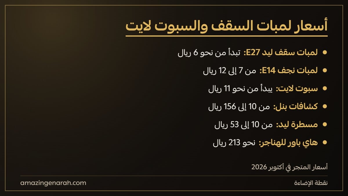 اسعار لمبات السقف والسبوت لايت وكشافات البنل