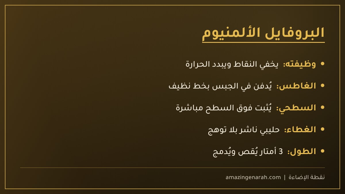 بروفايل ألمنيوم للإضاءة المخفية