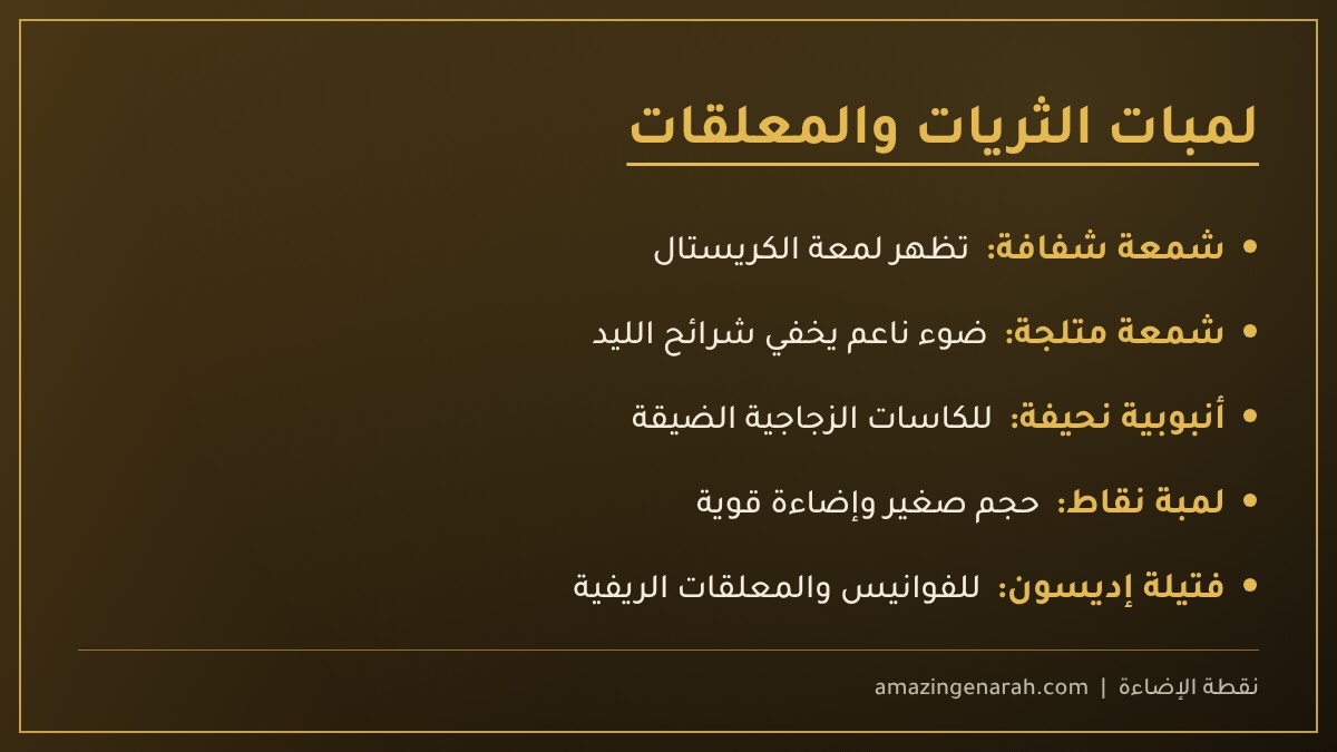 لمبات الثريات والمعلقات الشفافة والمتلجة