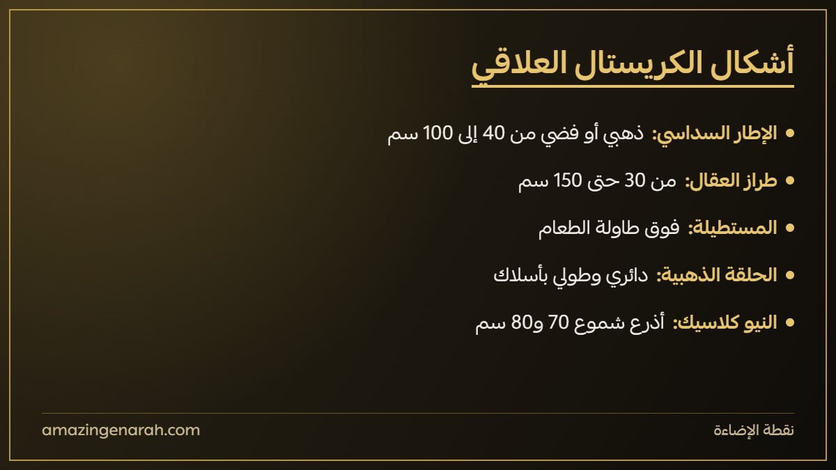 أشكال الثريات الكريستال العلاقي المعلقة