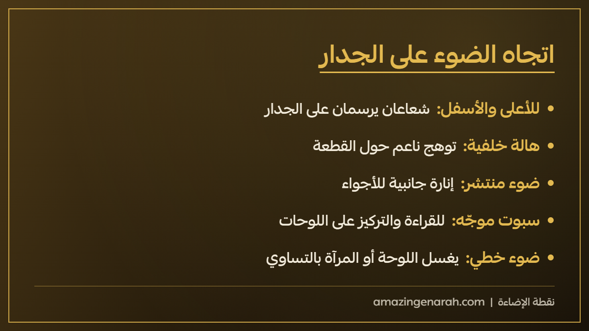 اتجاه الضوء في الإضاءة الجدارية الداخلية