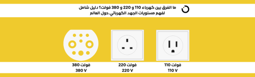ما الفرق بين كهرباء 110 و 220 و 380 فولت؟ دليل شامل لفهم مستويات الجهد الكهربائي حول العالم
